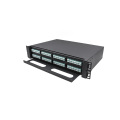 Rack Mount Fiber Distribution Patch Panel